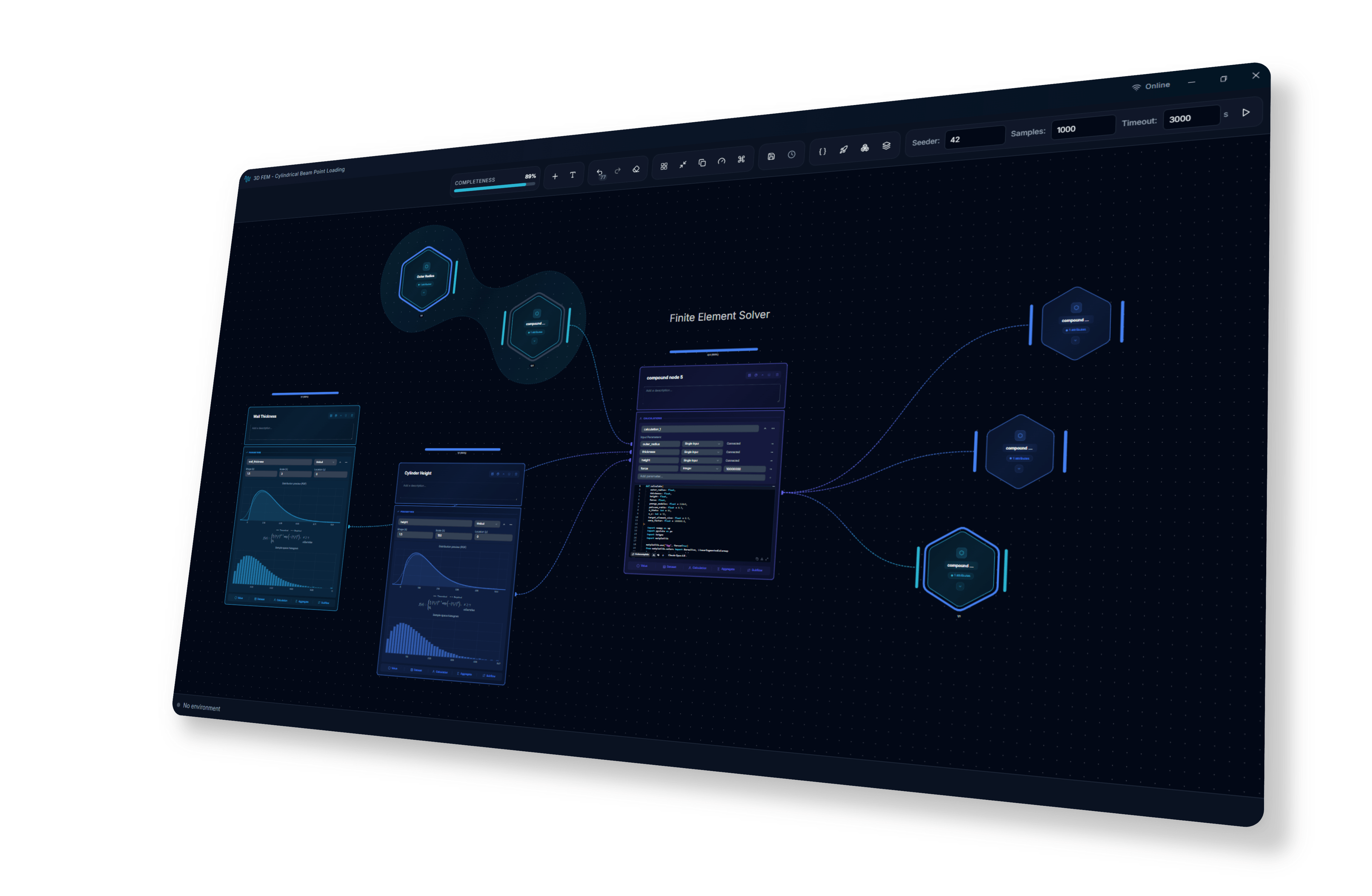 Graph modeller editor with analytics overview