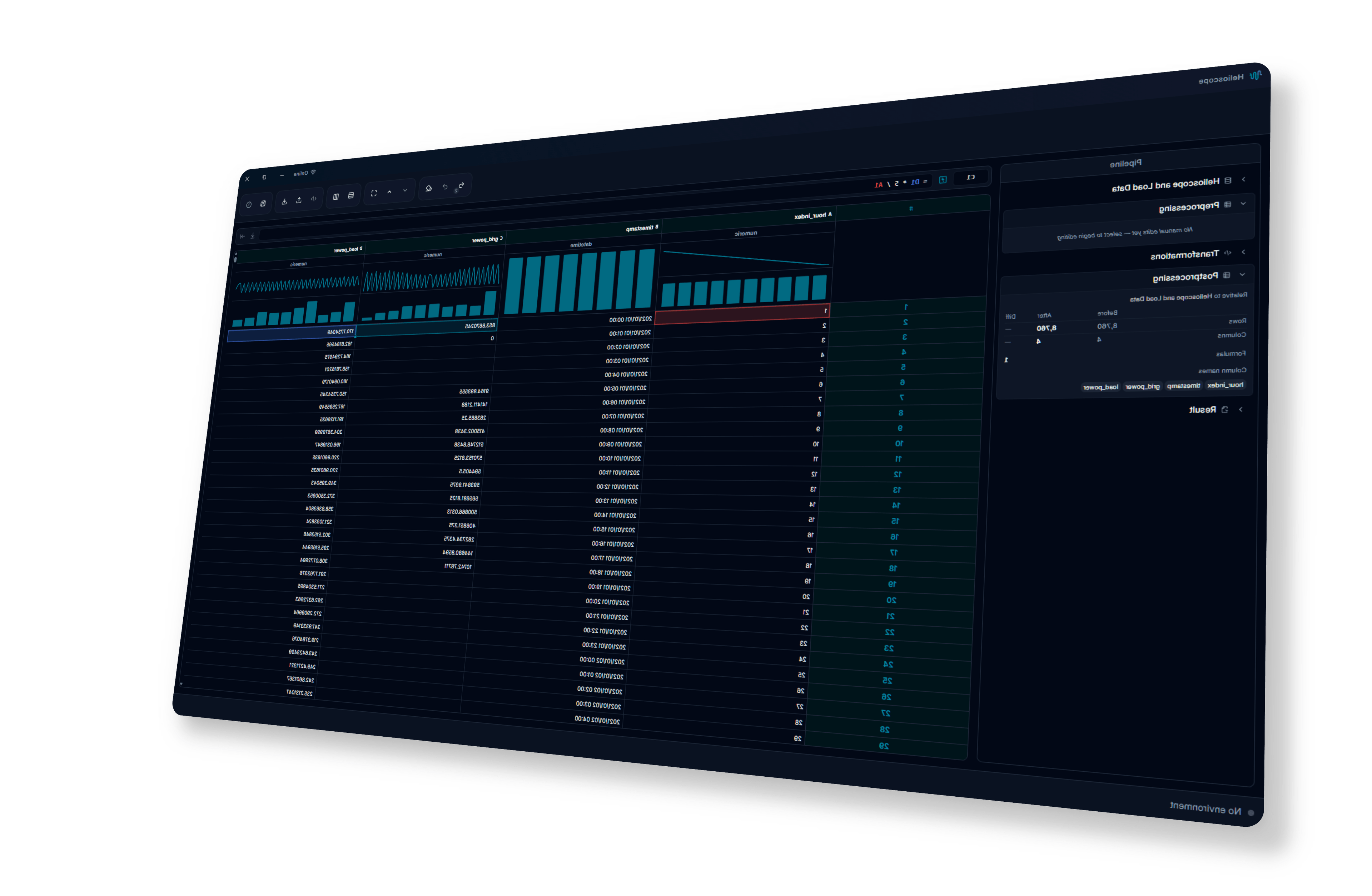 Data modeller interface showing the visual model editor